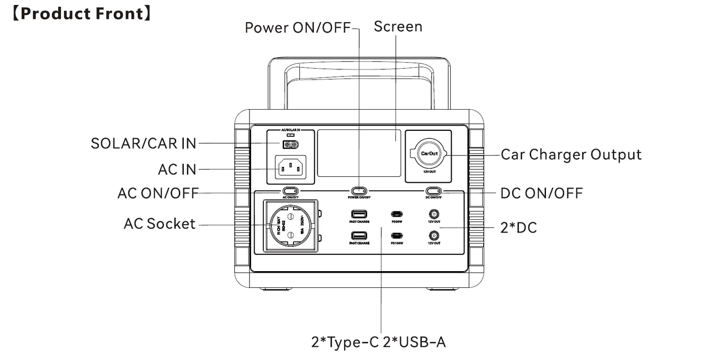 Outpost Solar Power Kit – CP600 600W Power Station + 200W Solar Panel